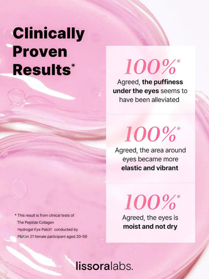 The Peptide Collagen Hydrogel Eye Patch