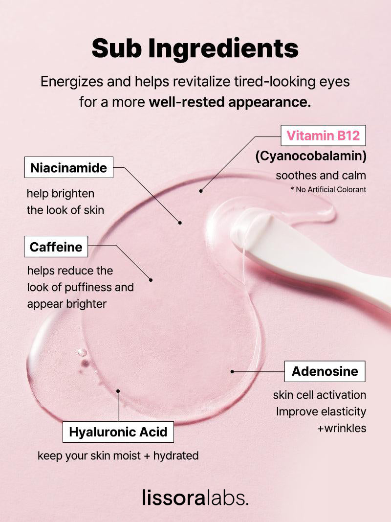 The Peptide Collagen Hydrogel Eye Patch