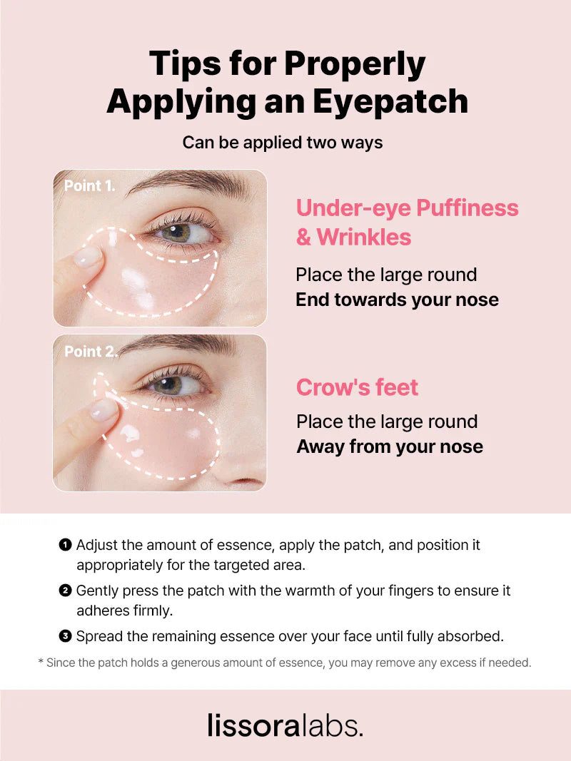 The Peptide Collagen Hydrogel Eye Patch