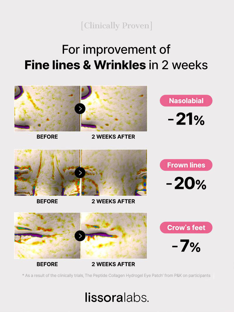 The Peptide Collagen Hydrogel Eye Patch